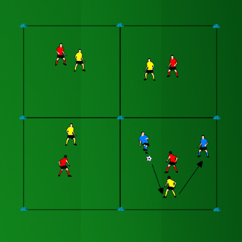 Soccer-Trainer Online, exercices et entrainement de football