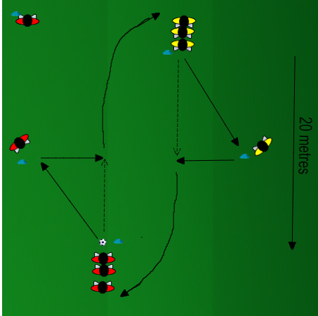 exercices-entrainement-de-football-exercice-1-:-20-minutes-partie-technique-tec-0155